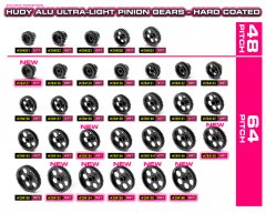 HUDY Alu Ultra-Light Pinion Gear - Hard Coated -  27T / 64