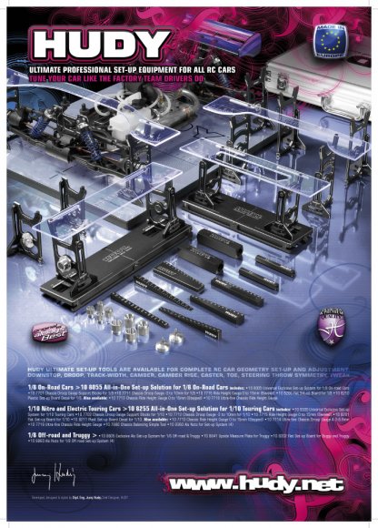 HUDY Shop Promo Panel RC Set-up Systems